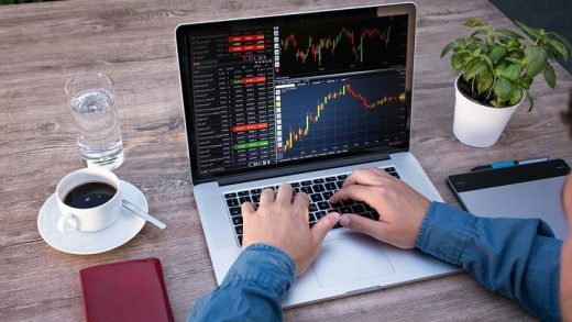 What is Forex Investing